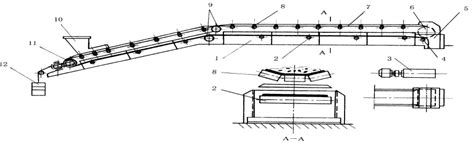 Figure From Operation And Maintenance Of Coal Handling System In