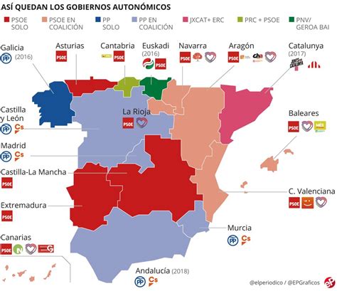 Lista Foto Juegos Para Aprender Las Comunidades Autonomas Y Las