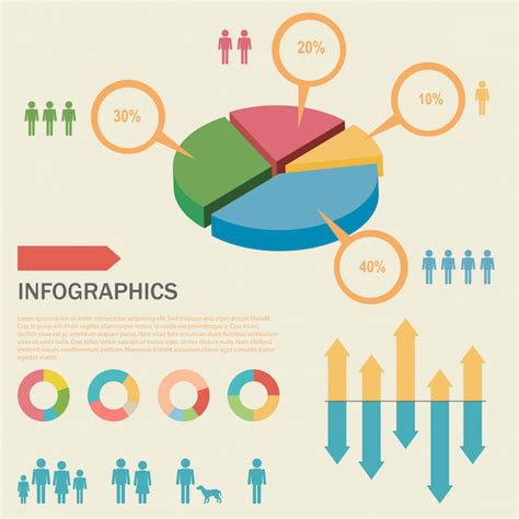 Una Gráfica Que Muestra El Porcentaje De Personas Vector Gratis