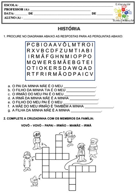 Blog Educação e Transformação História família Texto sobre a