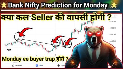 Bank Nifty Prediction For Monday Bank Nifty Prediction For Monday