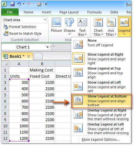 How To Calculate Make Or Buy Decisions In Excel