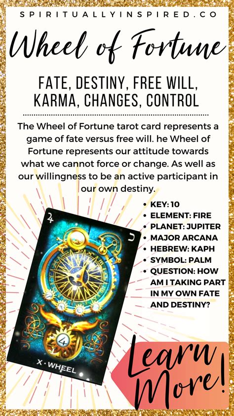 Tarot Card Meanings Wheel Of Fortune