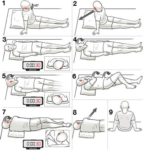 Epley Maneuver Right Ear Saint Lukes Health System