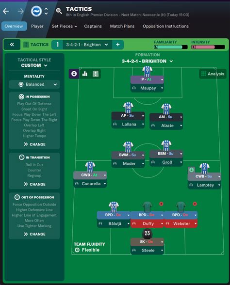 Interesting Fm Graham Potter Tactic With Brighton Hove