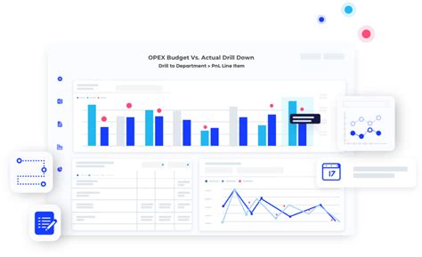 Budgeting Datarails