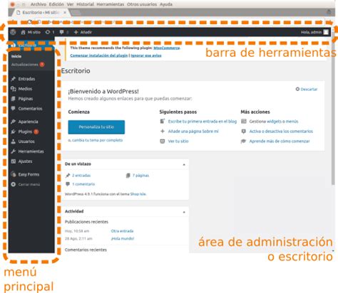 Aprende Los Elementos B Sicos De Wordpress