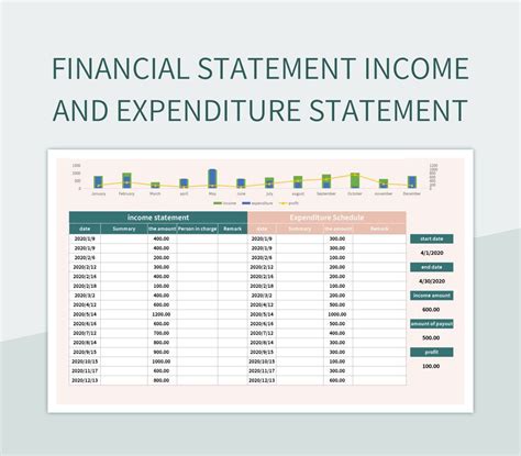 Financial Statement Income And Expenditure Statement Excel Template And