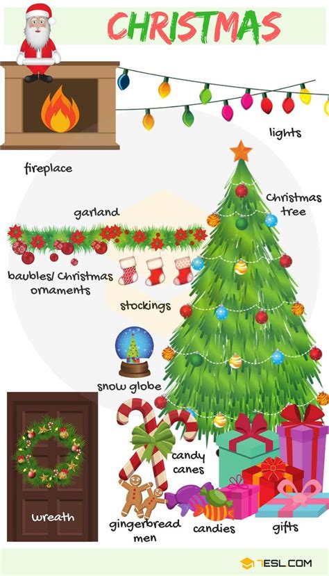 Holidays And Special Events Vocabulary In English Christmas Lesson