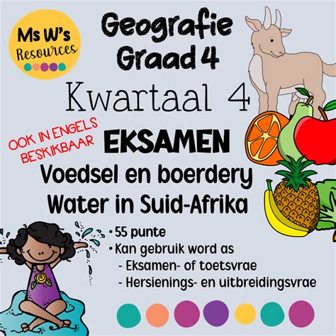 Graad 4 Geskiedenis Kwartaal 4 Eksamen • Teacha