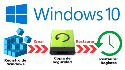 C Mo Hacer Una Copia De Seguridad Del Sistema Operativo En Windows