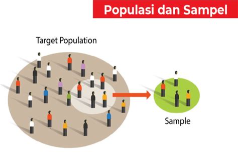 Sampel Adalah Teknik Pengambilan Sampel Dan Contohnya Coding Studio