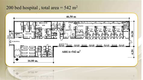 Hospital design | PPT