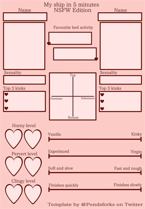 Nsfw Character Template