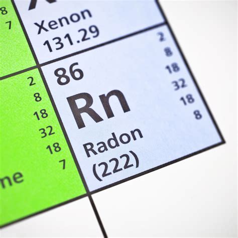 Facts About Radon That Might Surprise You | Radon, Facts, Radon testing