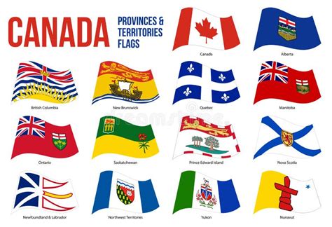 Canadá Todas Las Provincias Y Territorios Marcan Vectores Ondulados