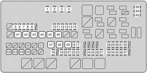 Fuse Box Diagrams Toyota Sequoia Fusesinfo