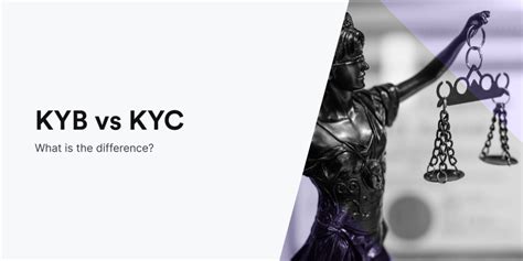 Kyb Vs Kyc — What Is The Difference Explanation Guide Idenfy