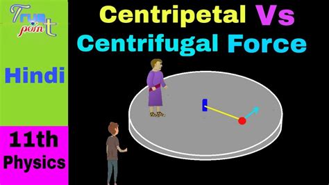 Good Looking Cemetery Locker Centripetal Centrifugal Force Watt