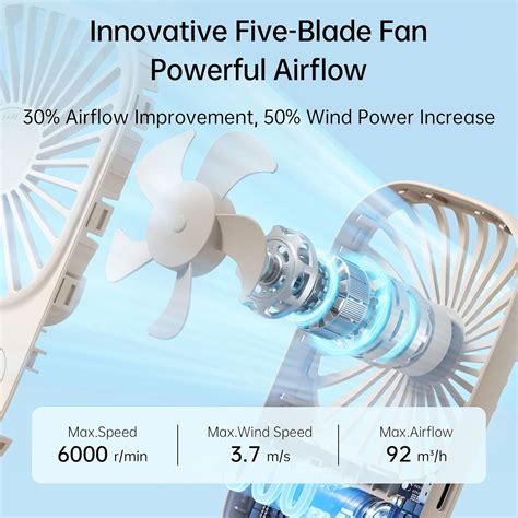 JISULIFE FA49 Handheld Fan Mini Fan 2000mAh