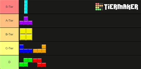 Tetris Tierlist Tier List Community Rankings TierMaker