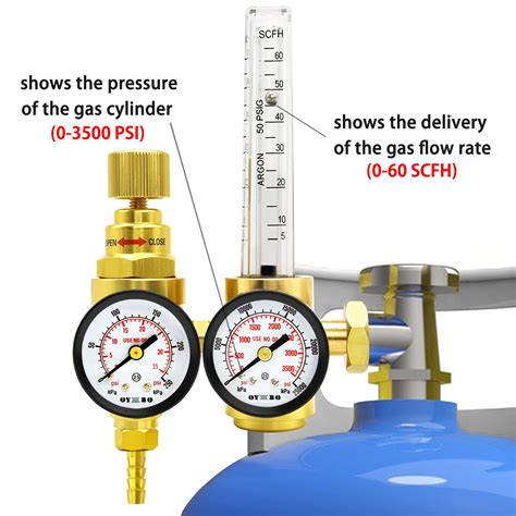 Snapklik Argon Co Mig Tig Flow Meter Gas Regulator Dual Gauges