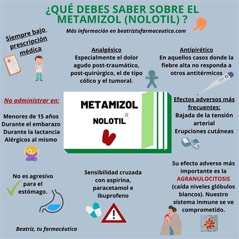 Para Que Sirve El Nolotil 575 Mg Actualizado Febrero 2024