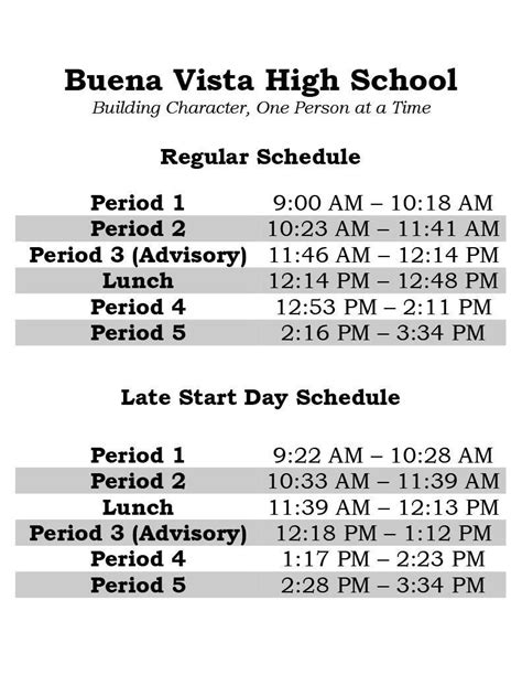 Bell Schedule Schedules Students Buena Vista High School