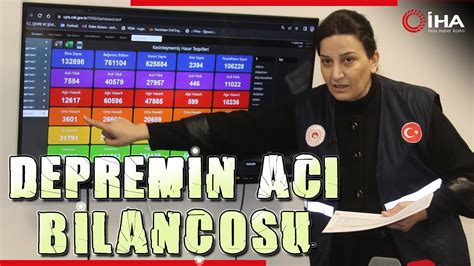 Depremin Ac Bilan Osu A Kland Youtube