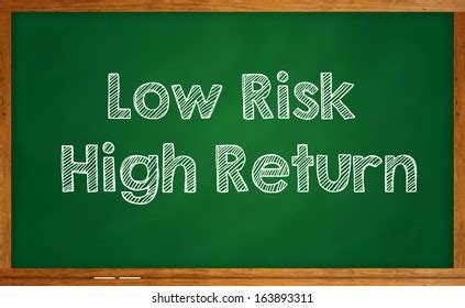 Investment Concept Low Risk High Return Shutterstock