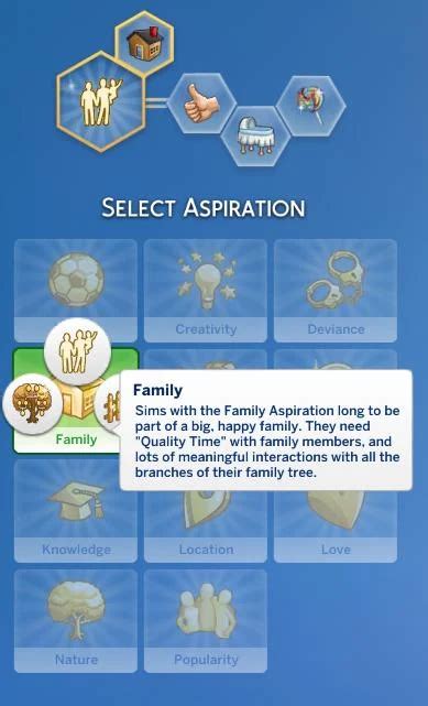 Best Sims Aspiration Mods My Otaku World