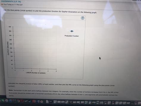 Solved Homework Cn Due Today At Pm Cdt Back To Chegg