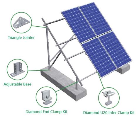 Sistem Photovoltaic Mounting MRac Ground Terrace GT1