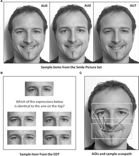 Duchenne Smile