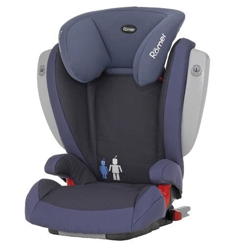 Kidfix SL (SICT) von Britax-Römer | Tests & Erfahrungen