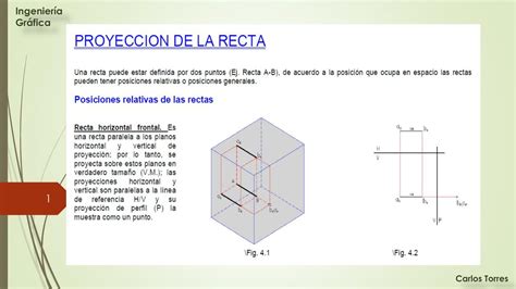 Geometría descriptiva La recta Apuntes de Ingenieria Civil uDocz