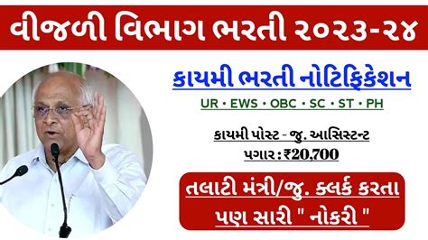 Upcoming Gujarat