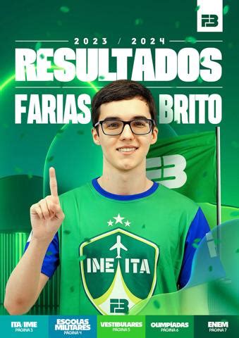 Farias Brito Resultados