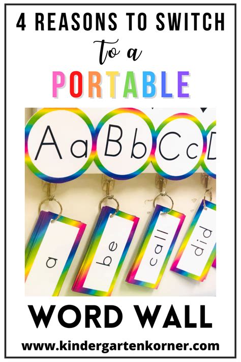 Kindergarten Word Wall Ideas At Rebecca Owens Blog