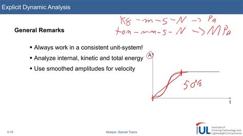 Abaqus Tutorial Abaqus Explicit Dynamic Analysis 哔哩哔哩 bilibili