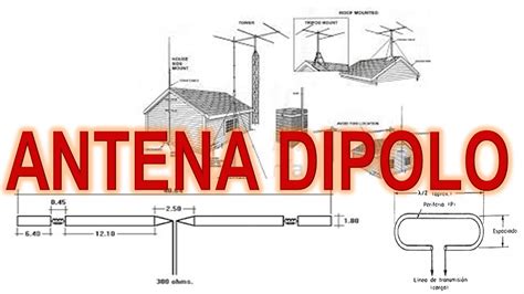 ANTENA DIPOLO YouTube