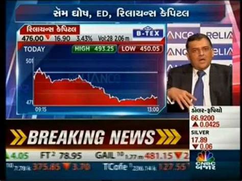 Cnbc Bajar Market Live Feb Mr Ruchit Jain Angel Broking