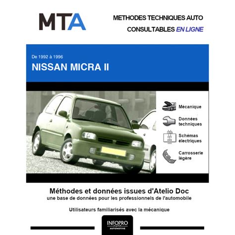 Mta Nissan Micra Ii Phase Hayon Portes