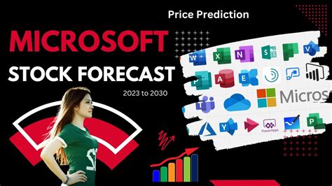 🔥 Msft Microsoft Stock Forecast 2023202520272030 Youtube