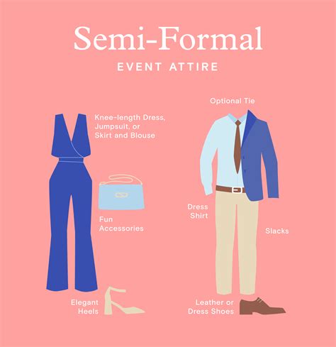 The Ultimate Guide To Wedding Dress Codes And Guest Attire Artofit