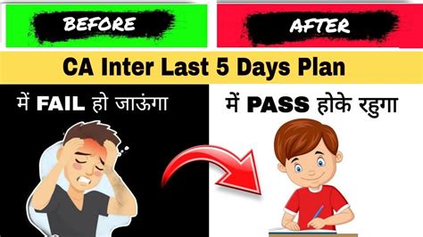 Last 5 Days Study Strategy CA Inter May 2023 Study Plan CA