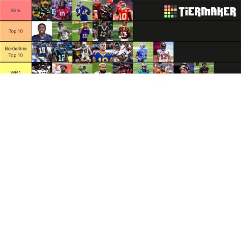 Nfl Wide Receivers 2020 21 Tier List Community Rankings Tiermaker