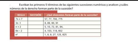 Escriban los primeros 5 términos de las siguientes sucesiones numéricas