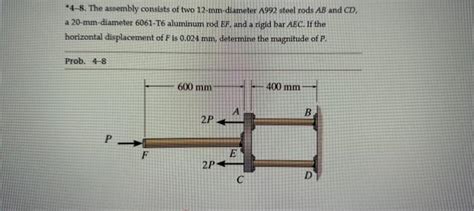 The Assembly Consists Of Two Mmdiameter A Steel Rods Ab And Cd