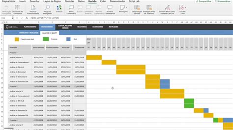 Planilha De Gerenciamento De Projetos Em Excel 40 Diario Excel Images